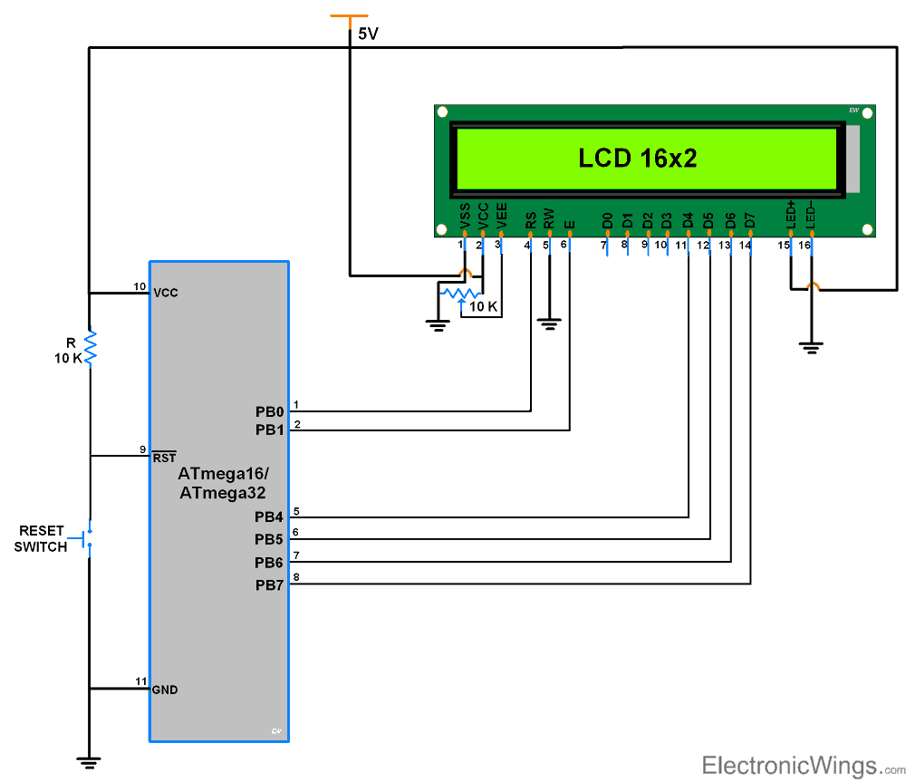 flowchart for lcd interfacing with microcontroller flowchart for lcd interfacing with microcontroller flowchart for lcd interfacing with microcontroller flowchart for lcd interfacing with microcontroller