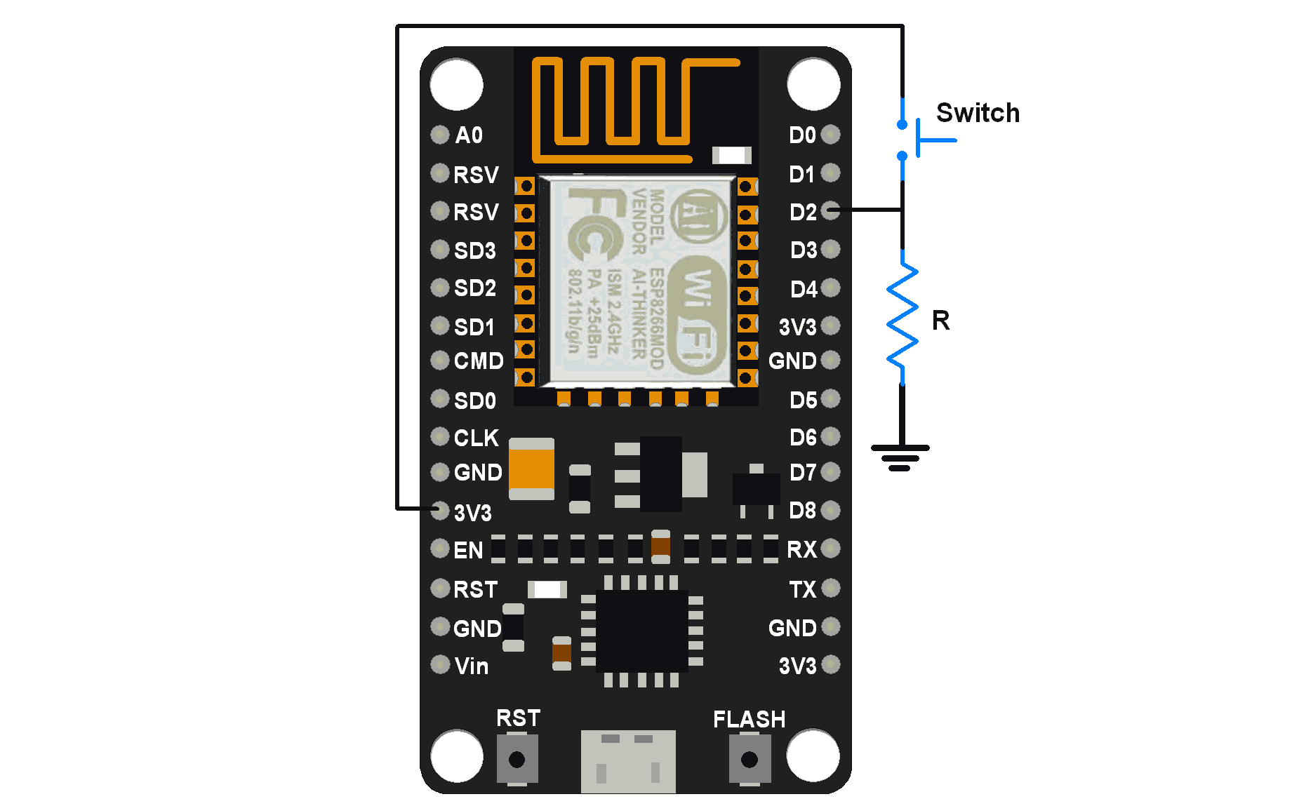 NodeMCU GPIO开关中断