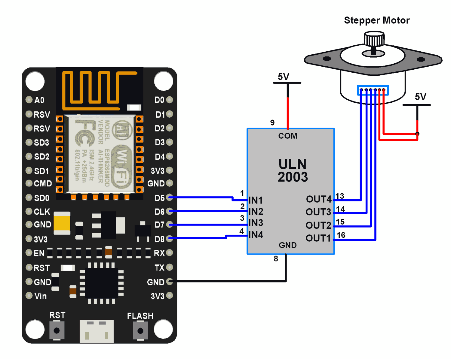 NodeMCU interface with Stepper Motor