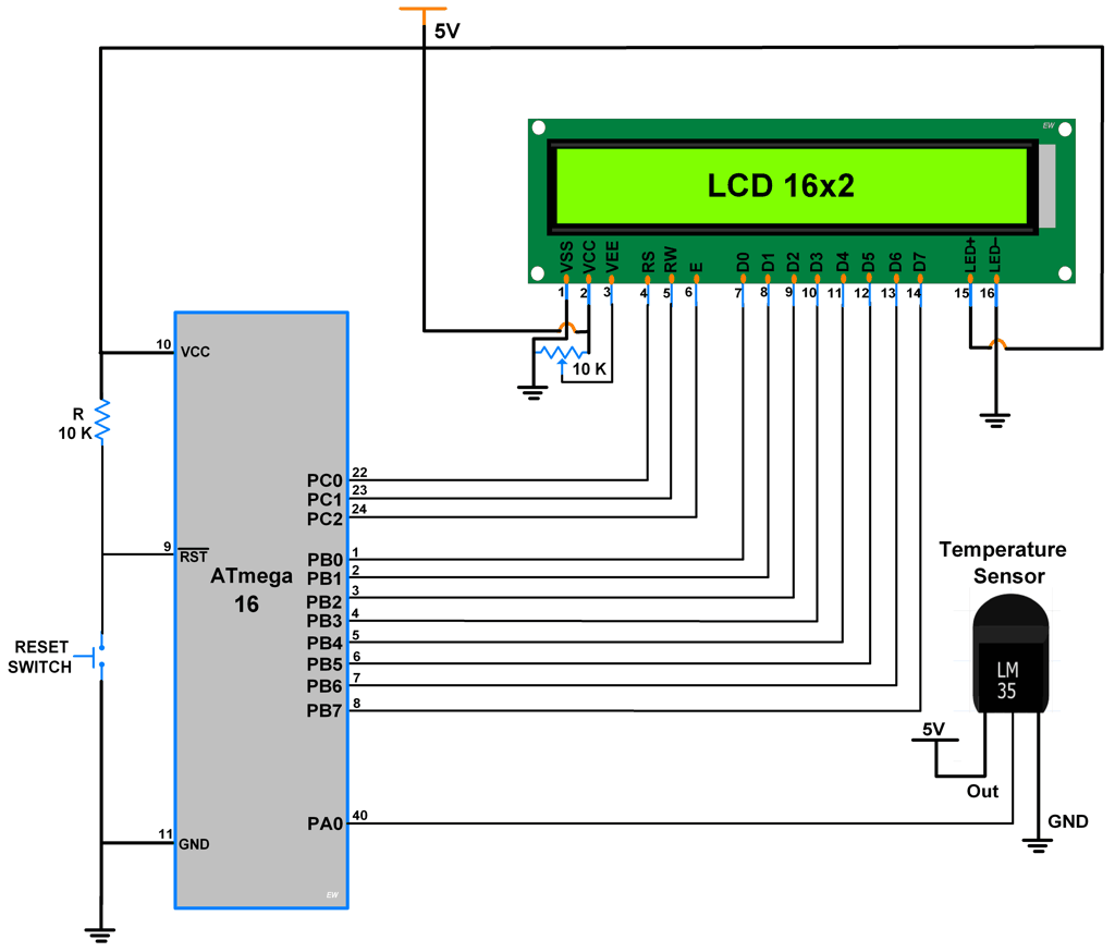 LM35 Temperature Sensor Interfacing with ATmega16/32