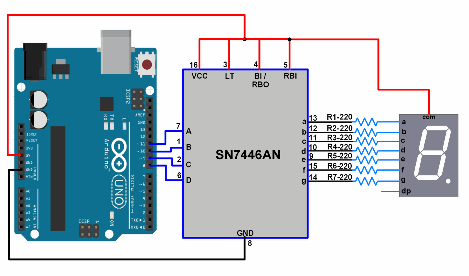 Interfacing 7-Segment Display Using SN7446AN Driver with Arduino UNO