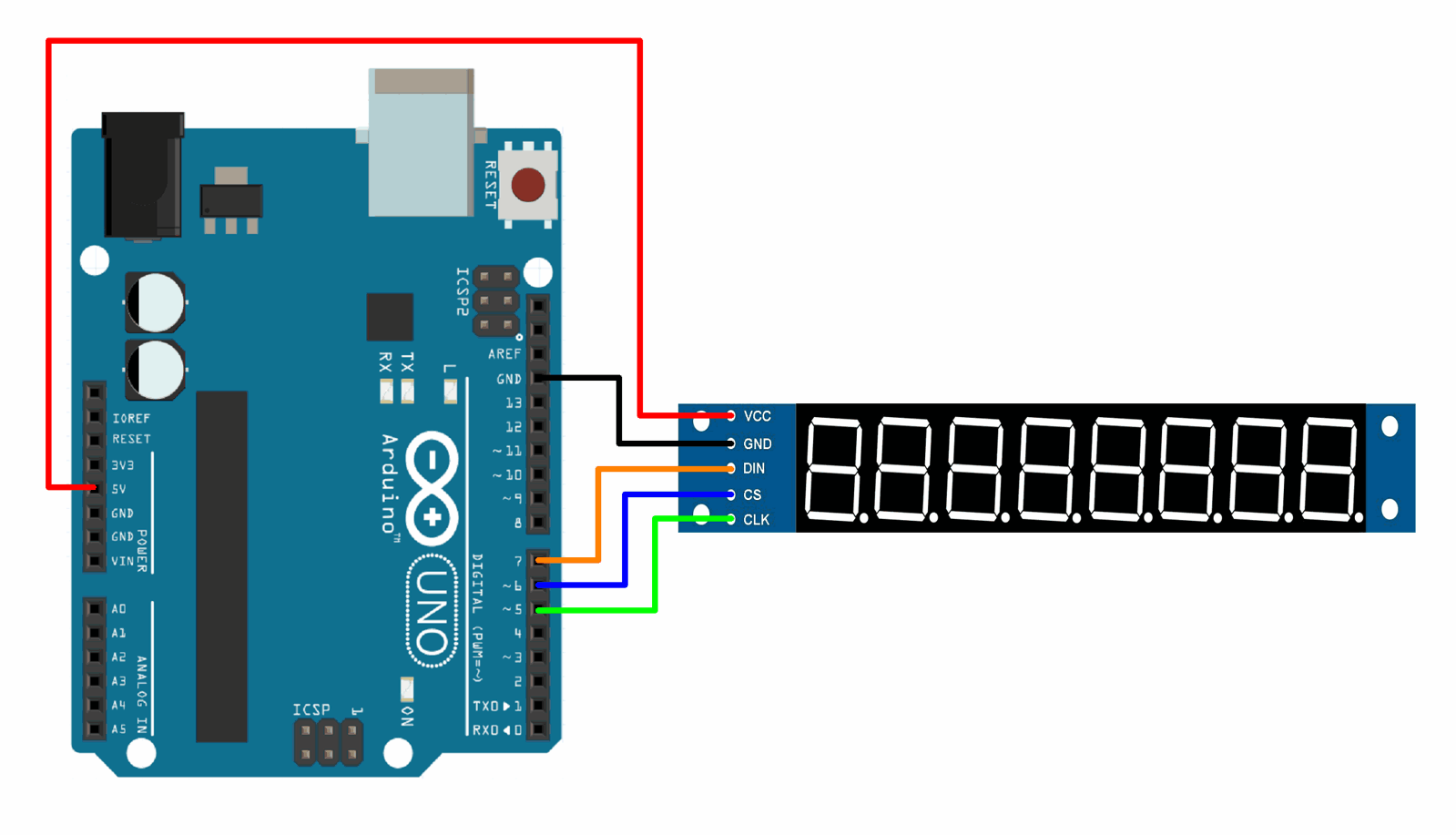 Interfacing 7-Segment Display Module with Arduino UNO