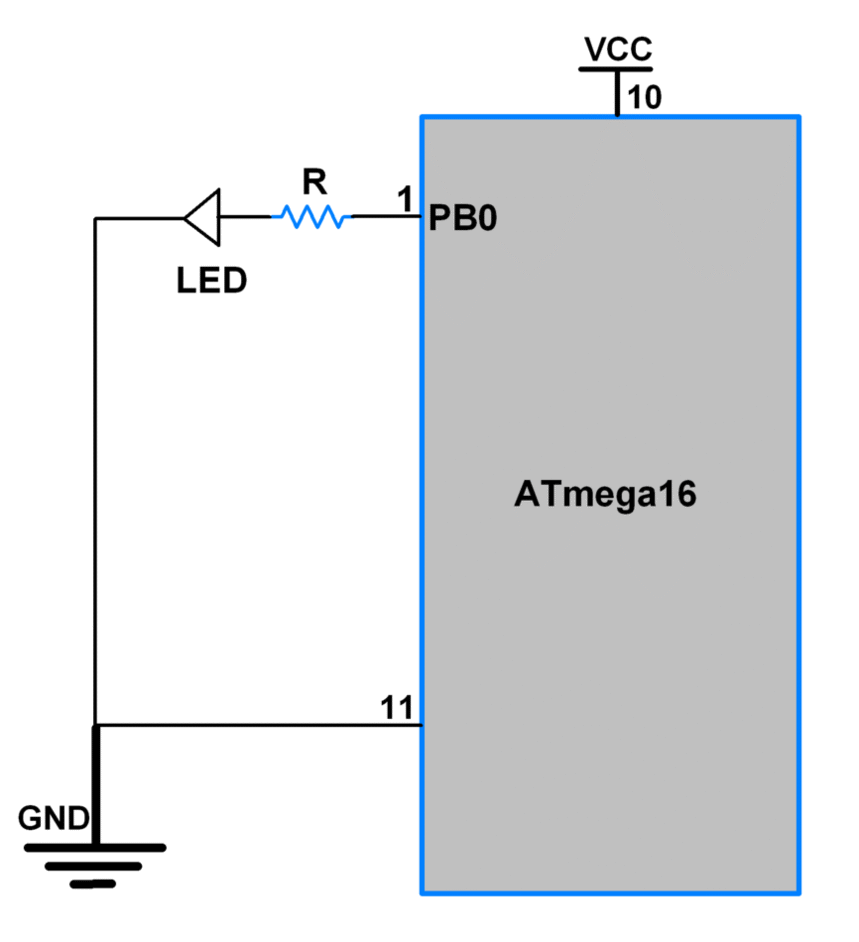 ATmega16 LED Blinking