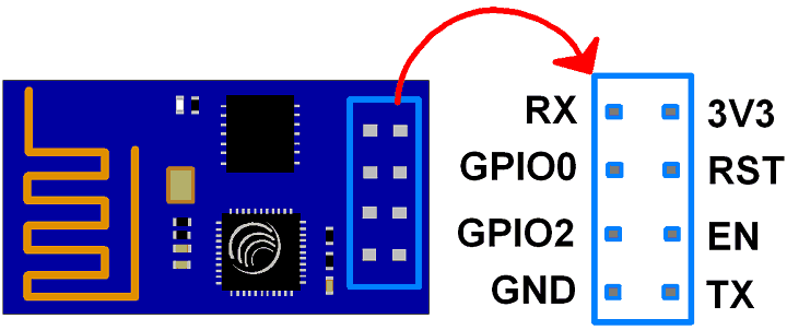 Picture of esp8266 pin diagram