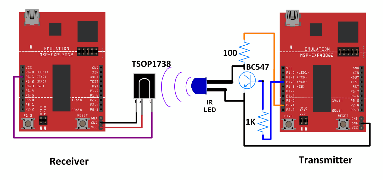 IR Communication Between IR LED And TSOP1738 IR Receiver using MSP-EXP430G2 TI Launchpad
