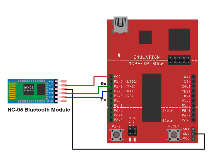 Interfacing HC-05 Bluetooth Module with MSP-EXP430G2 TI Launchpad