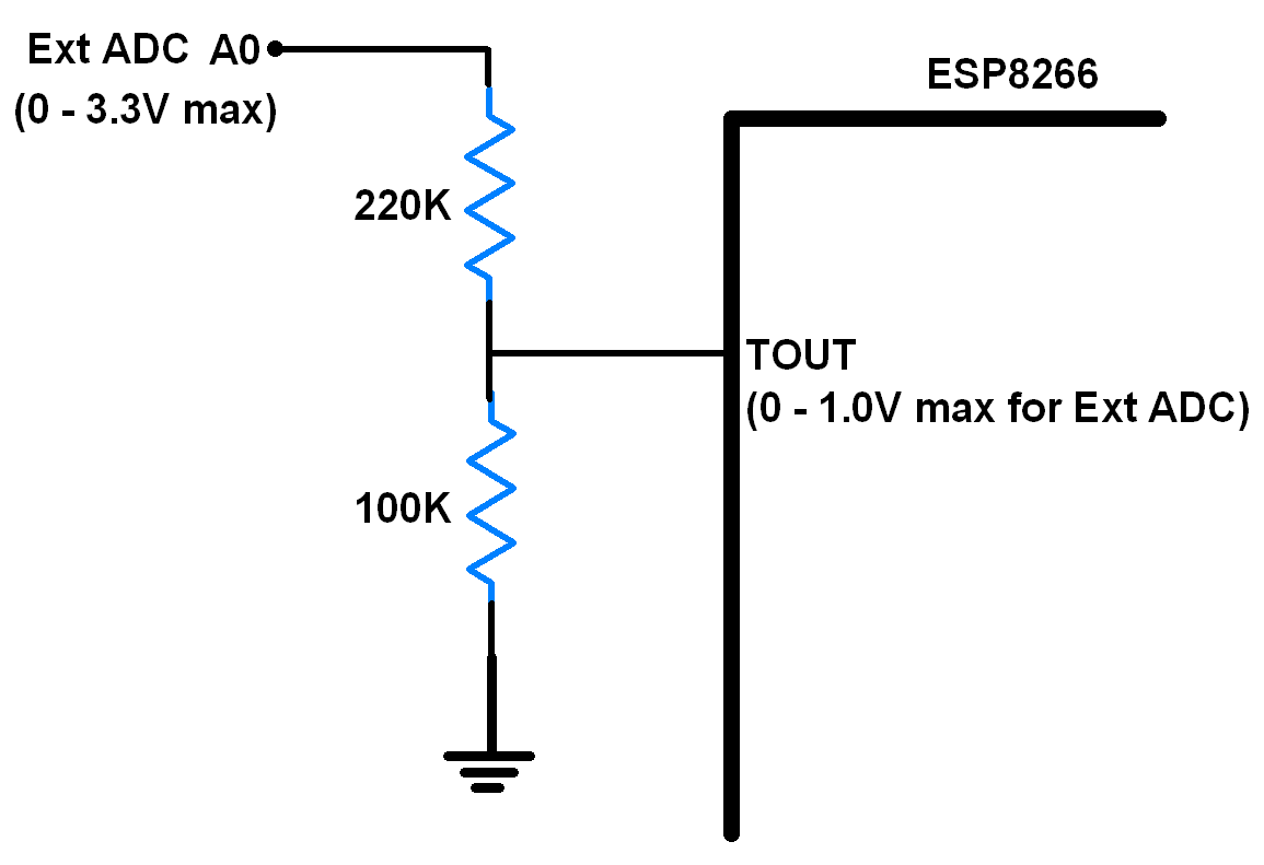 NodeMCU ADC voltage divider network