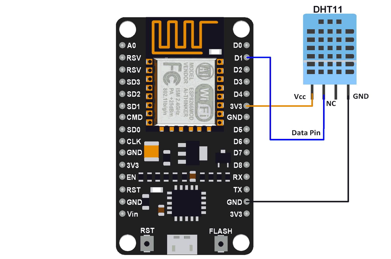 NodeMCU interface with DHT11