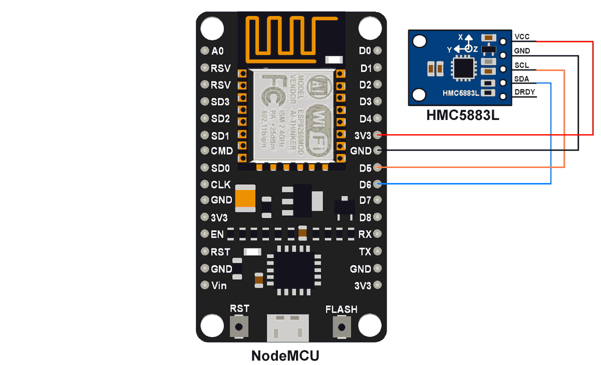 Magnetometer HMC5883L interface with NodeMCU