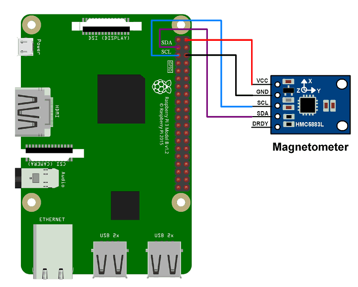 Magnetometer Interfacing with Raspberry Pi 3