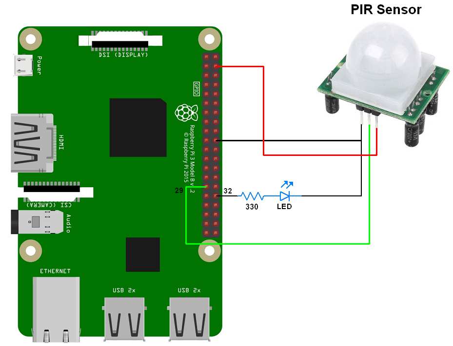 PIR interfacing with Raspberry Pi for motion detection