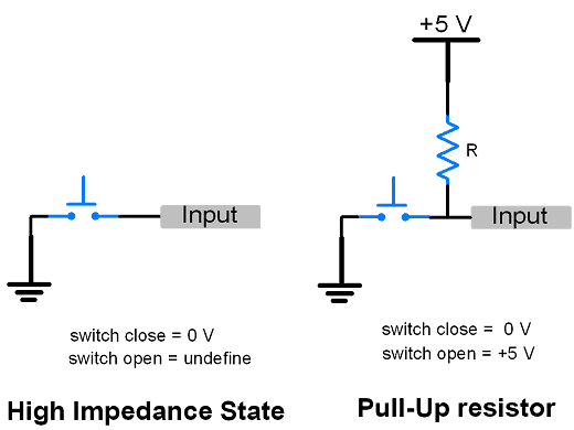 Pull-up resistor concept