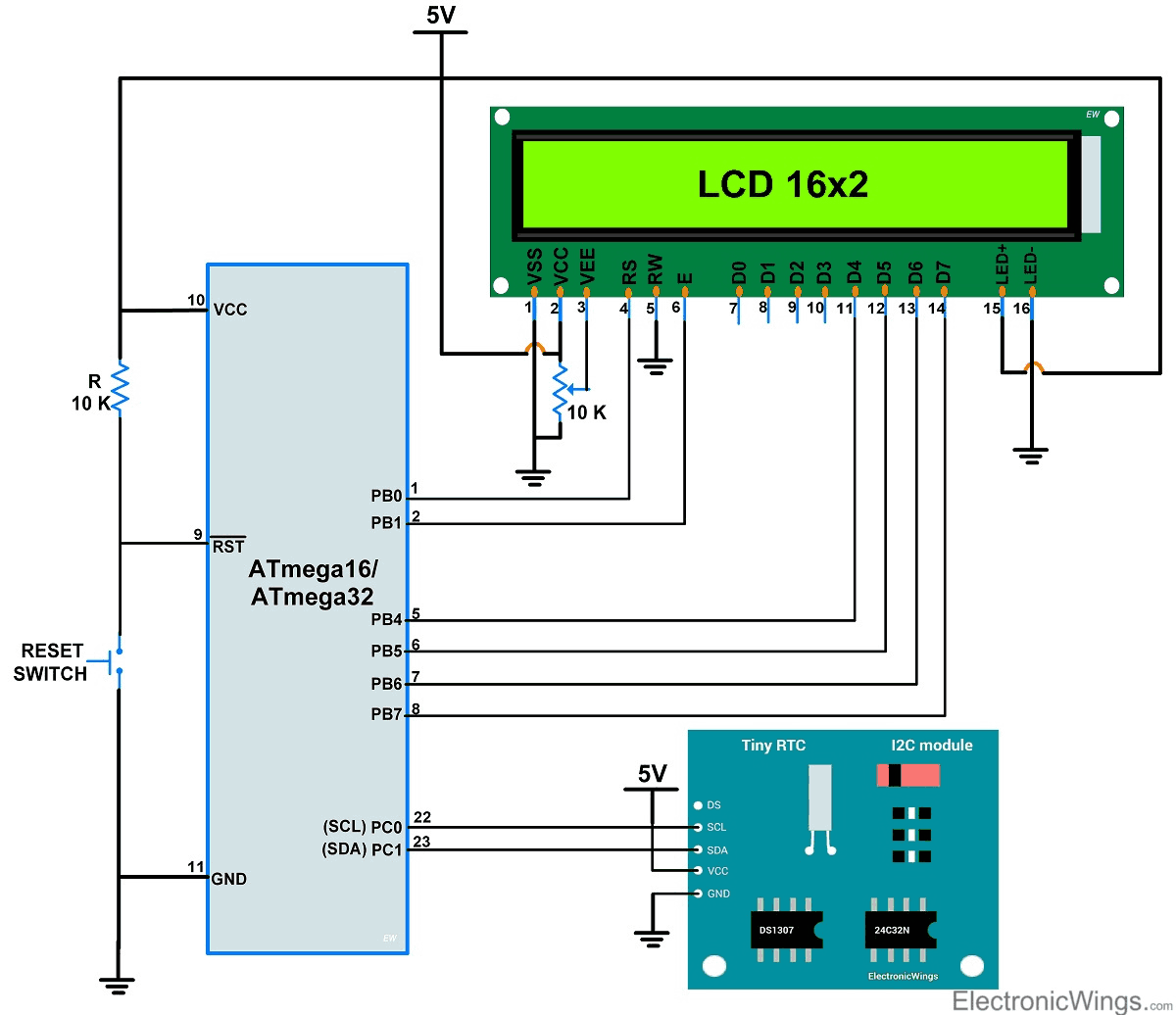 ATmega16 RTC interface