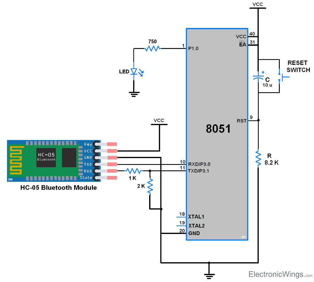HC-05 Bluetooth Module Interfacing with 8051 - ElectronicWings