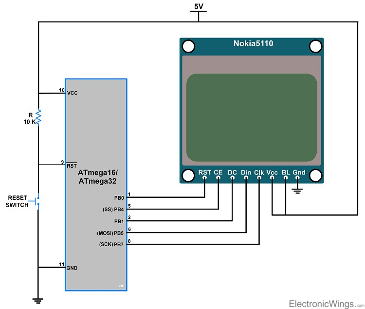 avr atmega nokia5110 graphical display interfacing with atmega16