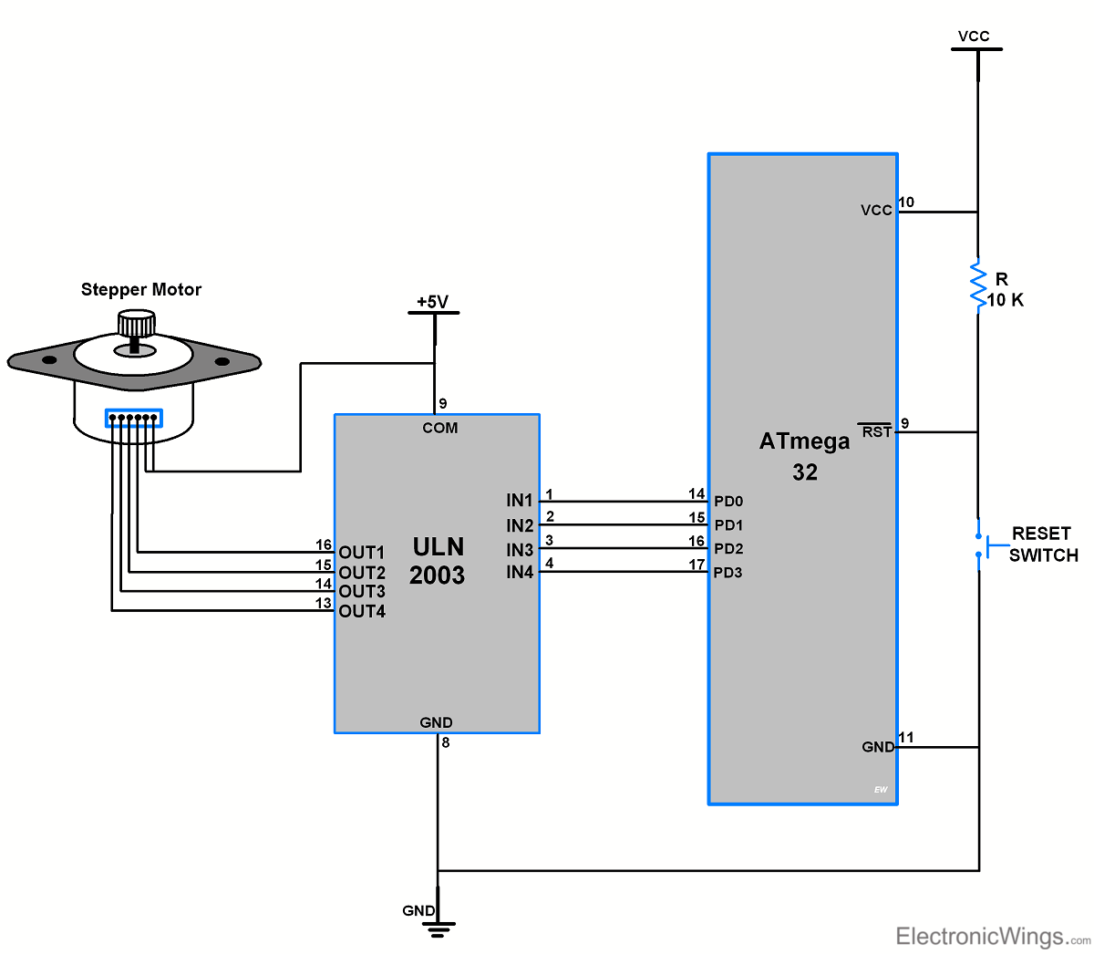 Stepper Motor Interfacee with ATmega32 Stepper Motor Interface with ATmega32