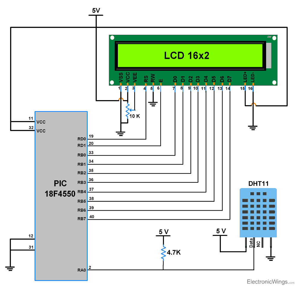 PIC DHT11 LCD Interface