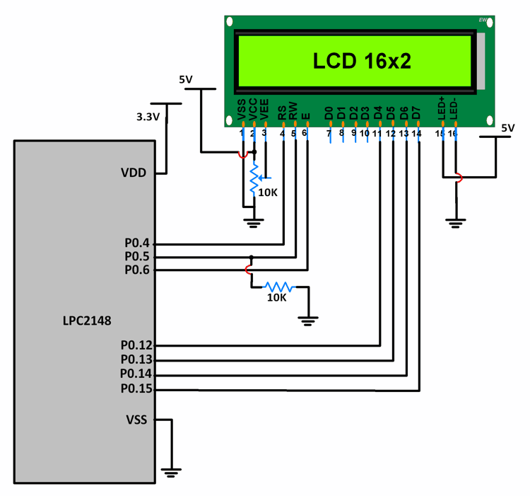 Arm7 Lcd 16x2 Interfacing With Lpc2148 4 Bit Mode Arm7