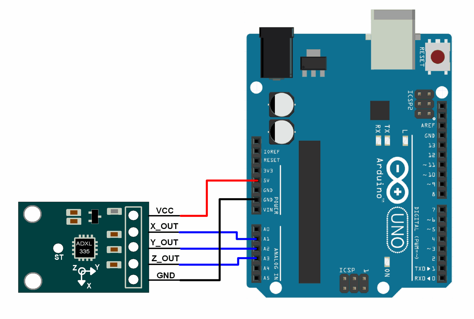 Arduino Adxl335 Accelerometer