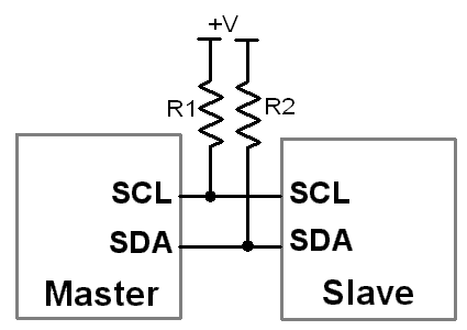 Arduino Arduino I2c Arduino