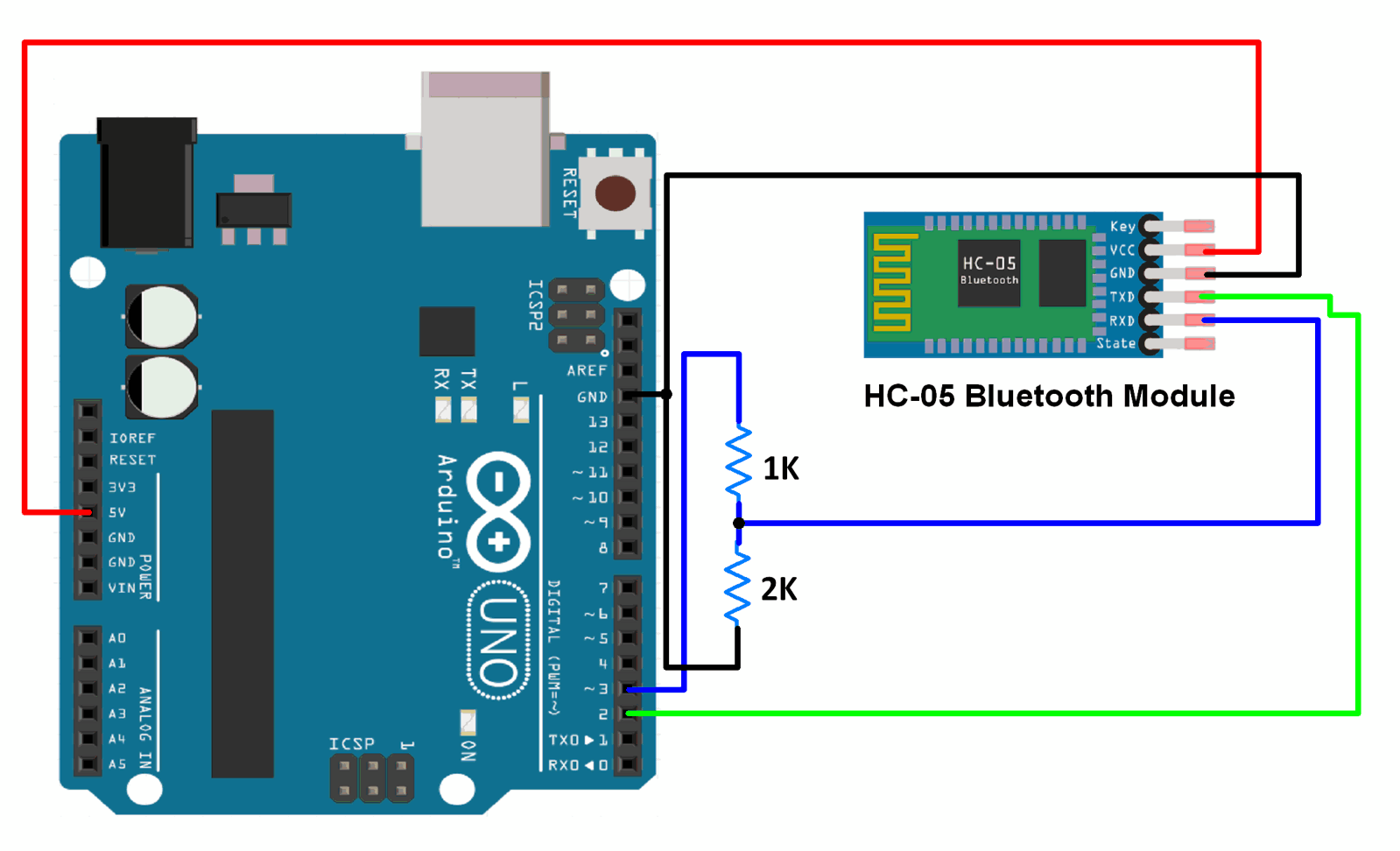 Interfacing Bluetooth Module Hc 05 With Arduino Uno Images and Photos
