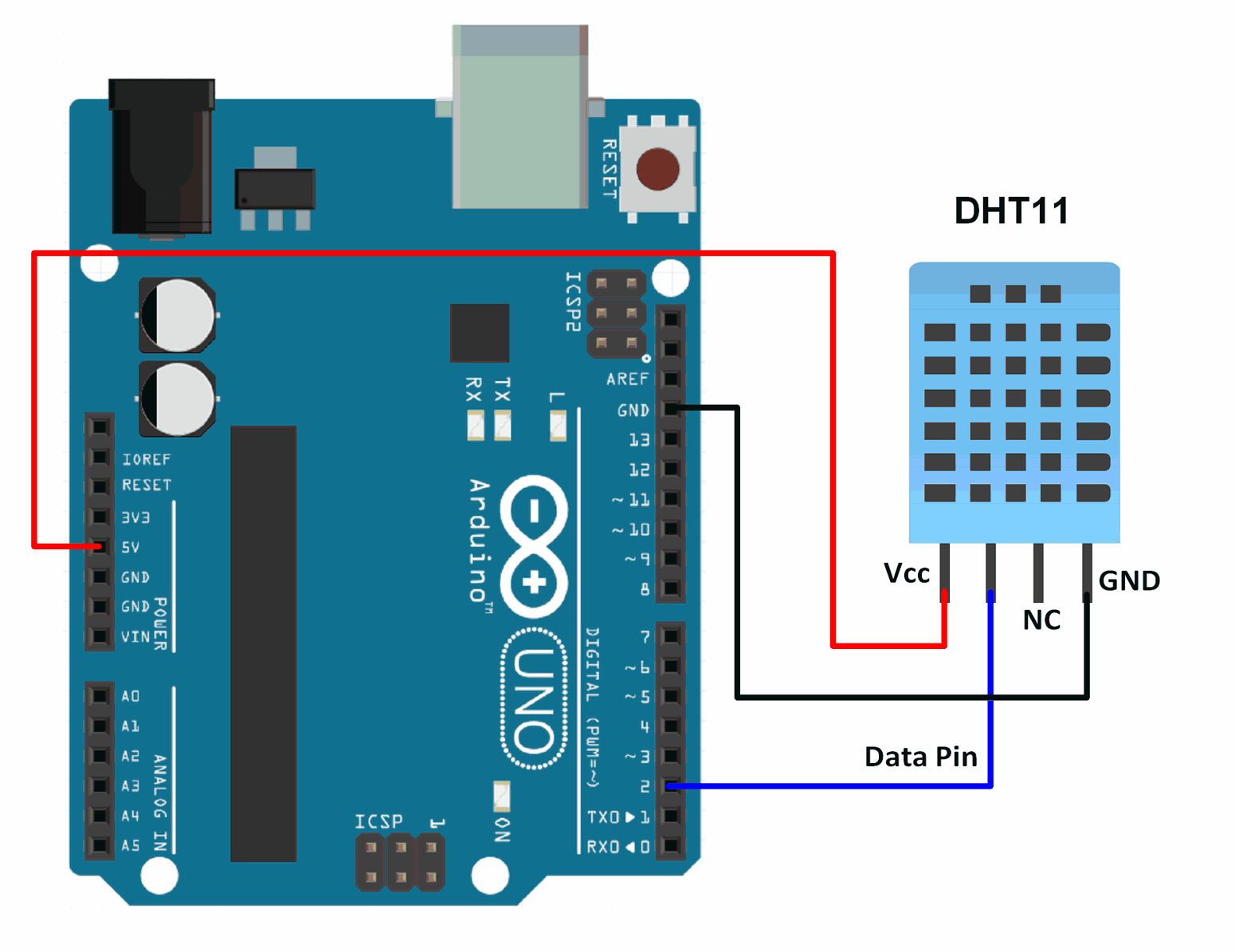 Arduino Dht11 Sensor Interfacing With Arduino Uno | Arduino
