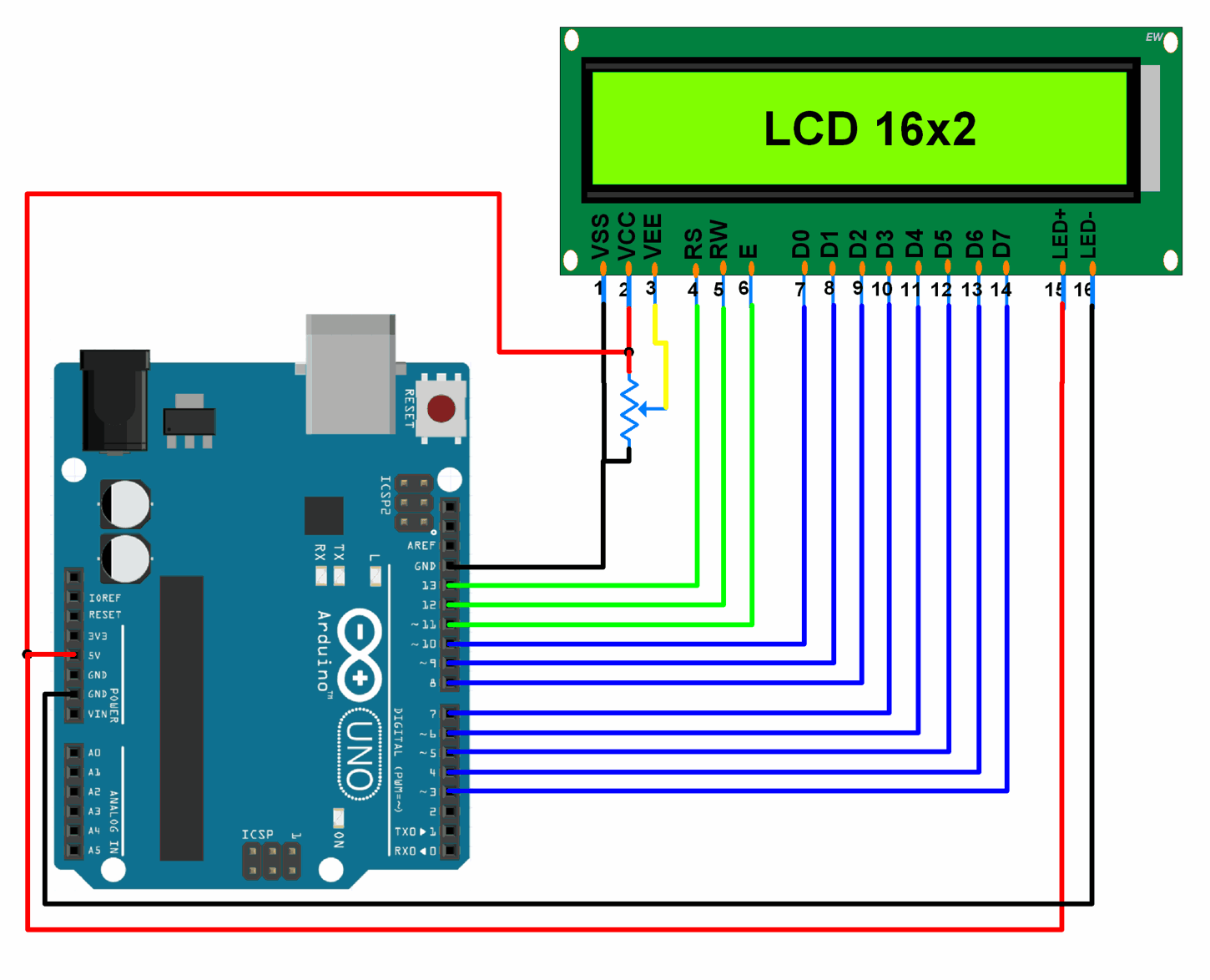 Arduino Lcd 16x2 Interfacing With Arduino Uno | Arduino