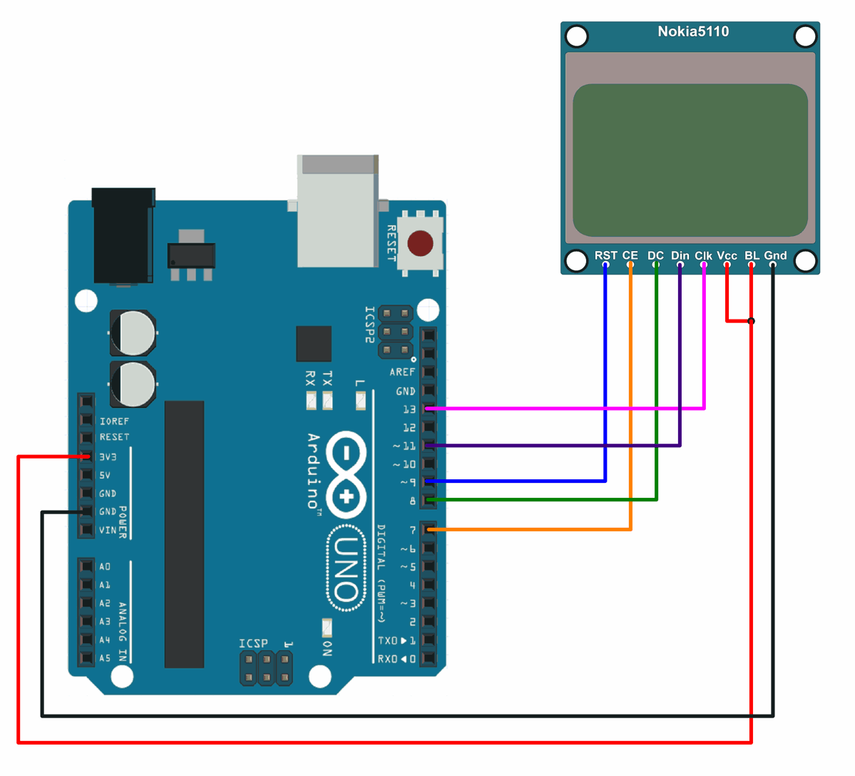 Arduino Nokia5110 Graphical Display Interfacing With Arduino