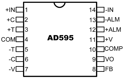 Pin Diagram of AD595