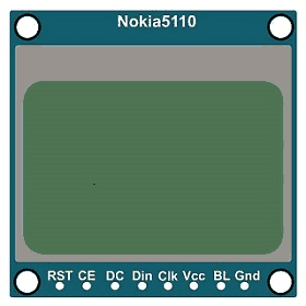 mbed nokia5110 graphical display interfacing with arm mbed mbed