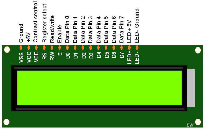 LCD 16x2 Pinout, Commands, and Displaying Custom Character