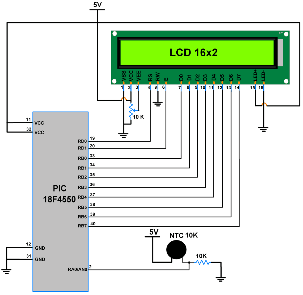 Pic Ntc Thermistor Interfacing With Pic18f4550 Pic