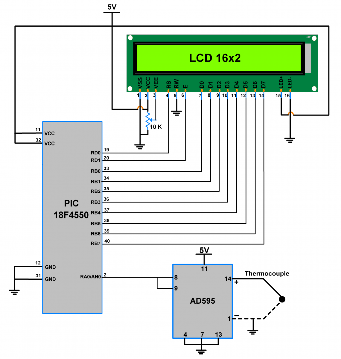 Thermometer Using 8051
