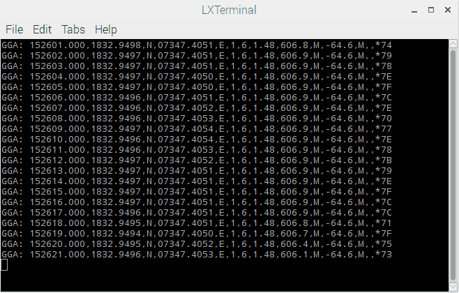 Output of C program