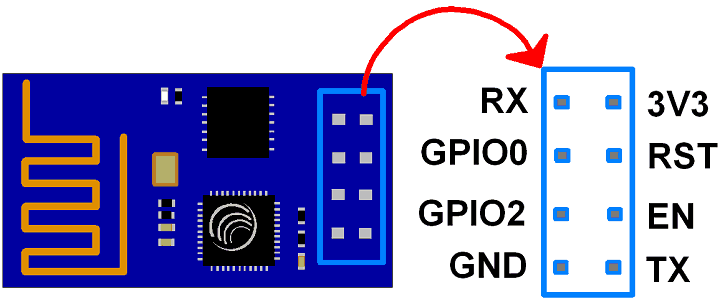 1sets ESP8266 Wireless WiFi Module Develop Board 8266 SDK Development Chip with The Cable