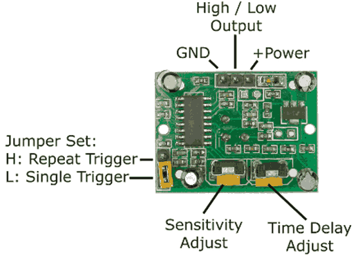 PIR Sensor Pin Description