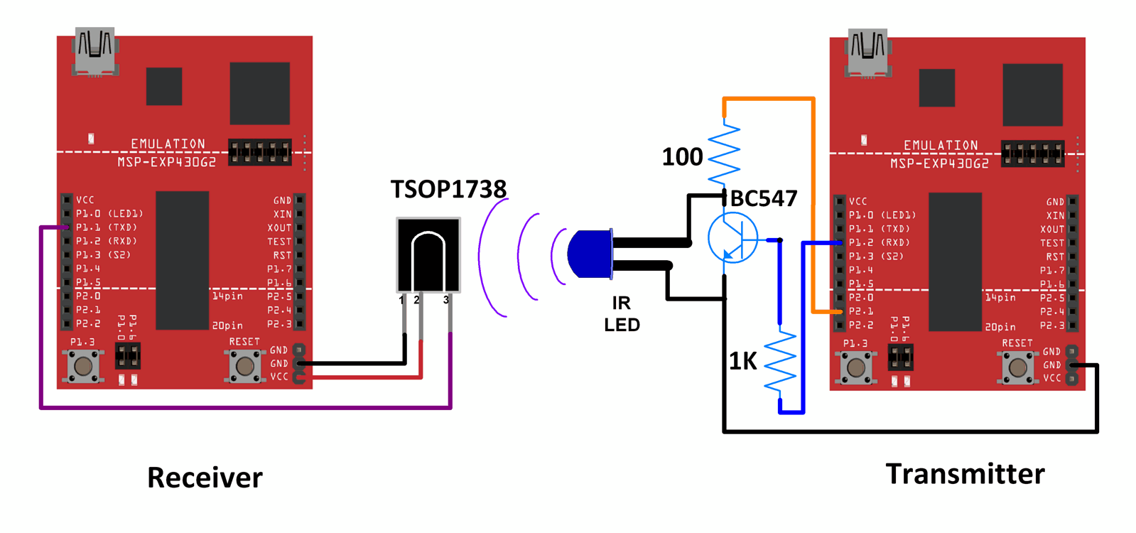 使用MSP-EXP430G2 TI Launchpad在IR LED和TSOP1738 IR接收器之间进行IR通信