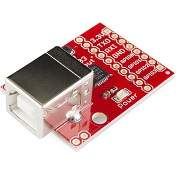 CP2103 USB TO UART BRIDGE Datasheet