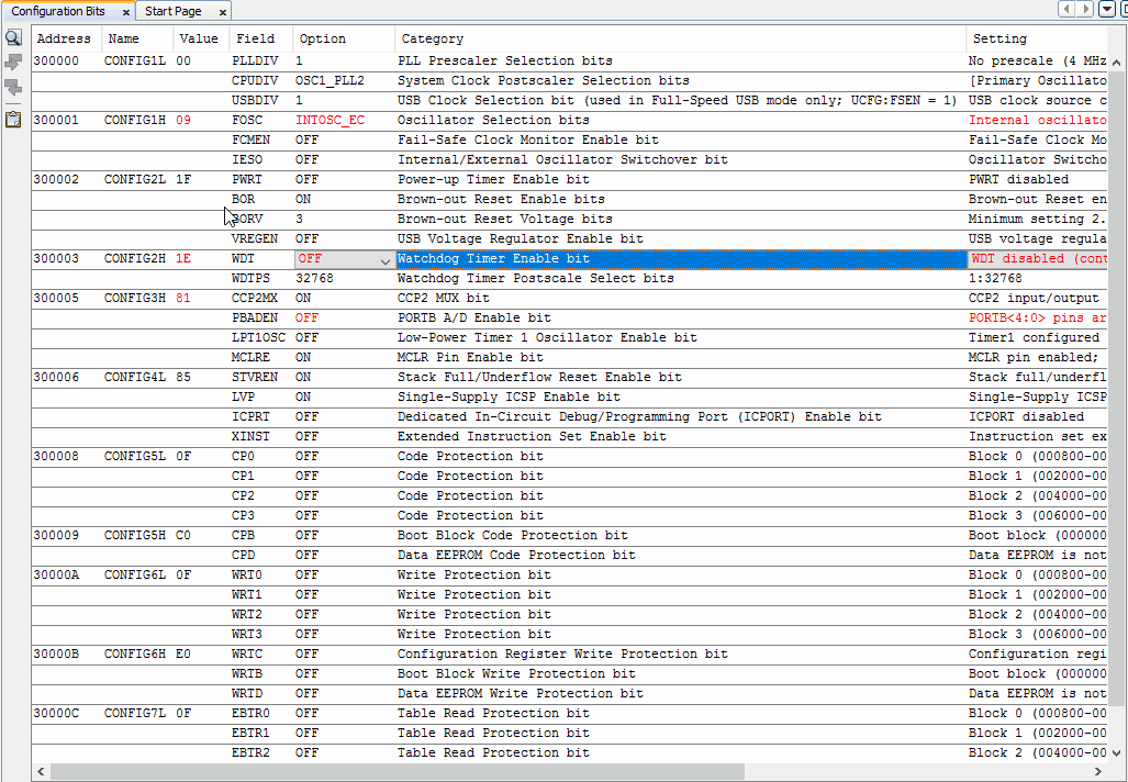 Configuration Bit Setting