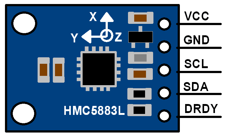 This is the picture of HMC5883l Magnetometer Module Pins