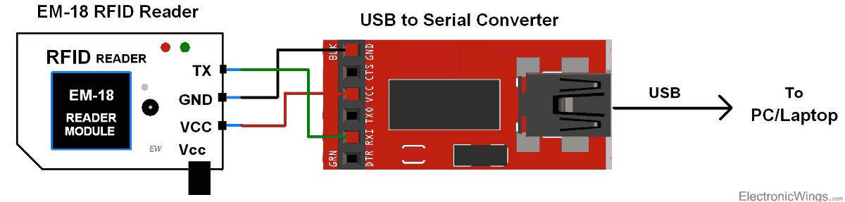 Picture of RFID EM18 Serial Interface