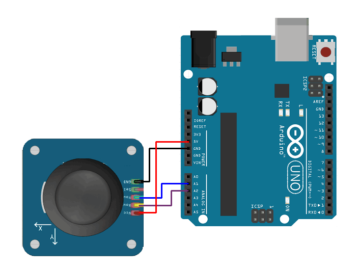 Analog Joystick interfacing with Arduino
