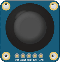 Analog Joystick Module Output