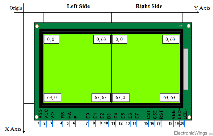 GLCD 128x64
