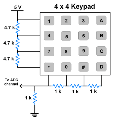 This picture shows One Wire Keypad Interfacing