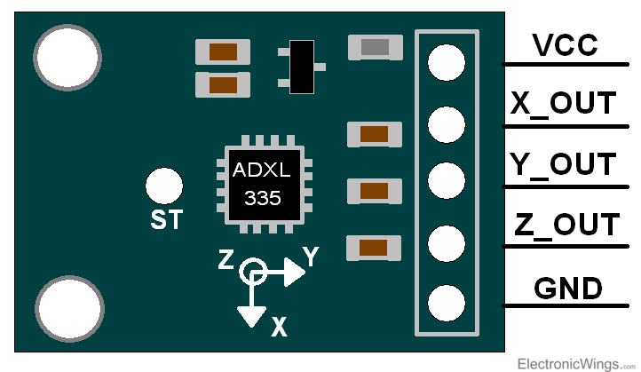ADXL335 Accelerometer Module Pins
