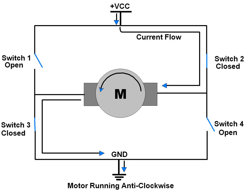 This is the picture of H-Bridge 3