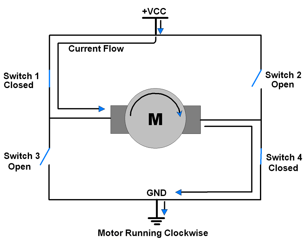 This is the picture of H-Bridge 2