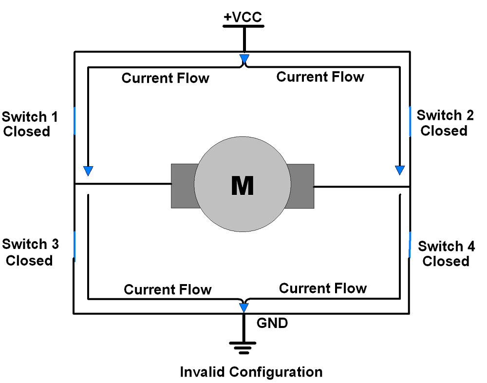 This is the picture of H-Bridge 4