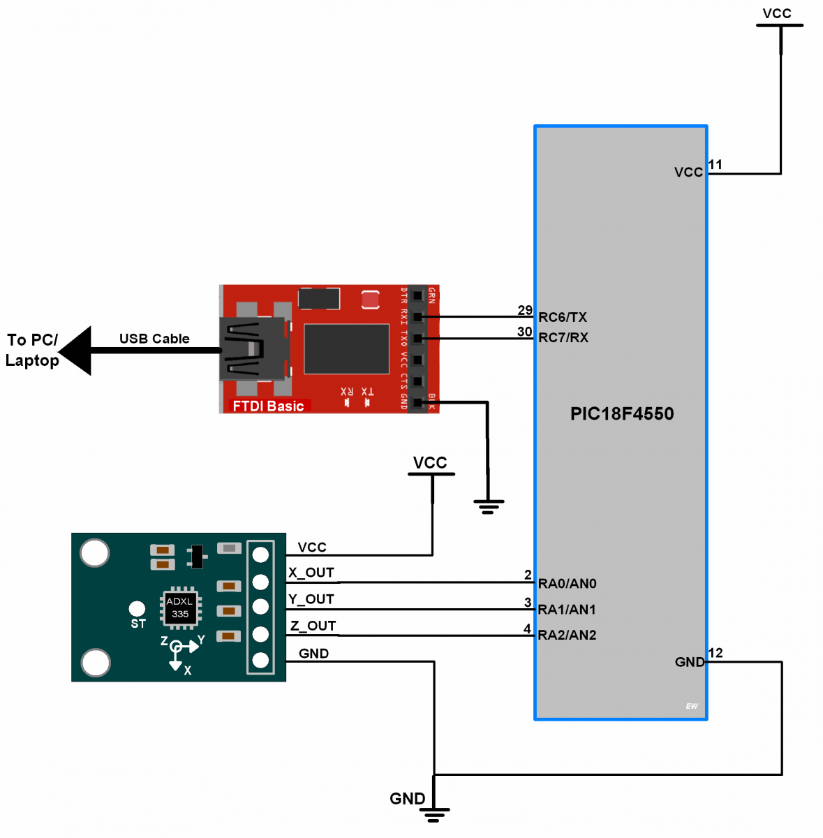 PIC18F4550 Interface with ADXL335 Accelerometer